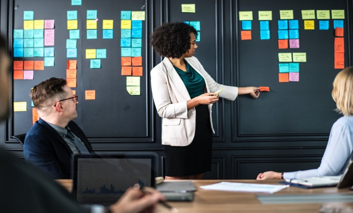 A Business Plan, What For?